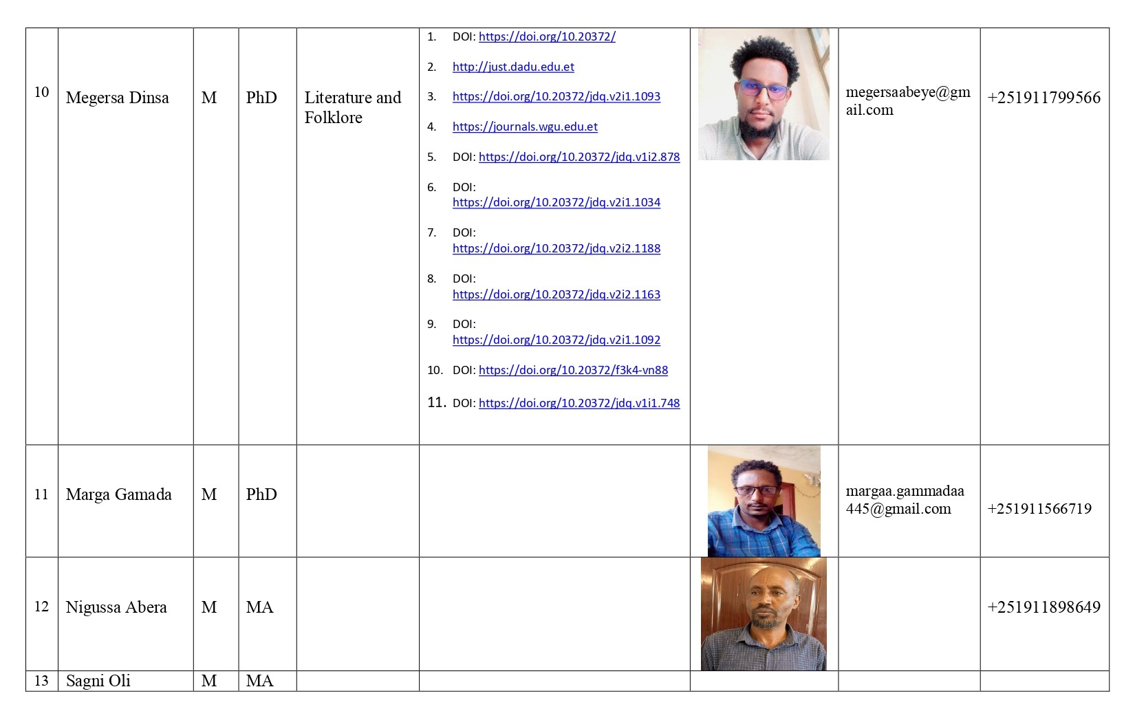 Afaan oromo page 0013